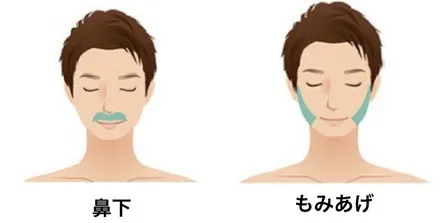 脱毛範囲