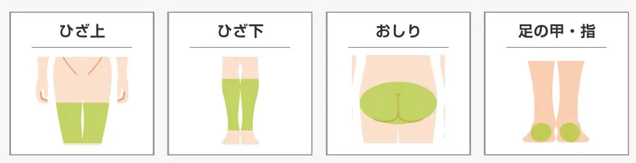 脱毛範囲
